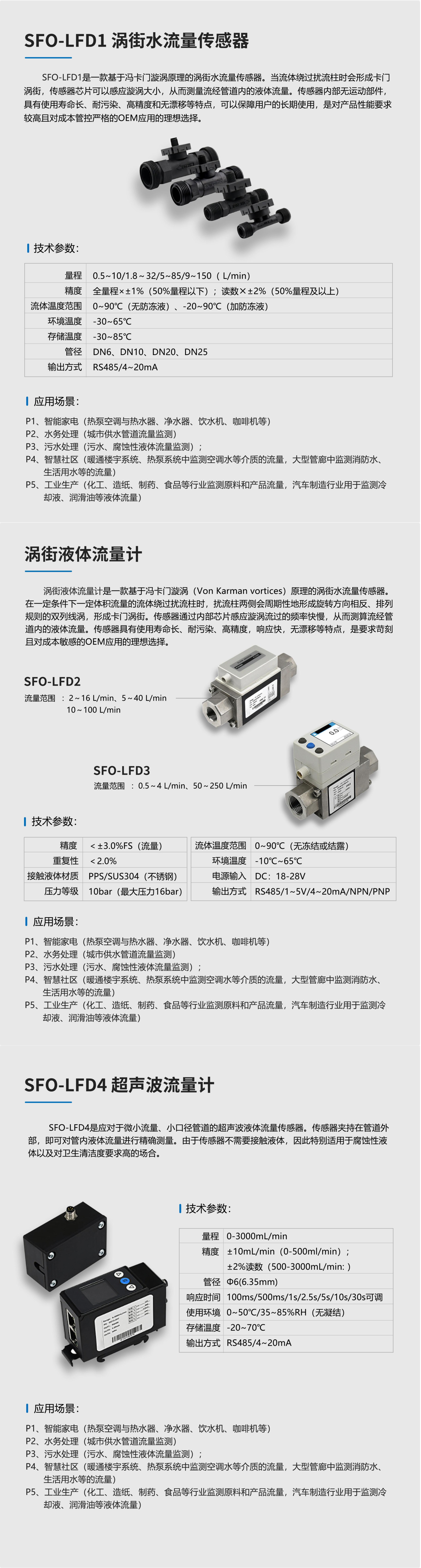 中國四聯推出的液體和超聲波流量傳感器，兼顧工業和民用領域，長壽命、耐污染、高精度、無漂移.jpg